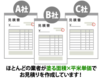 ほとんどの業者が塗る面積×平米単価で お見積りを作成しています!