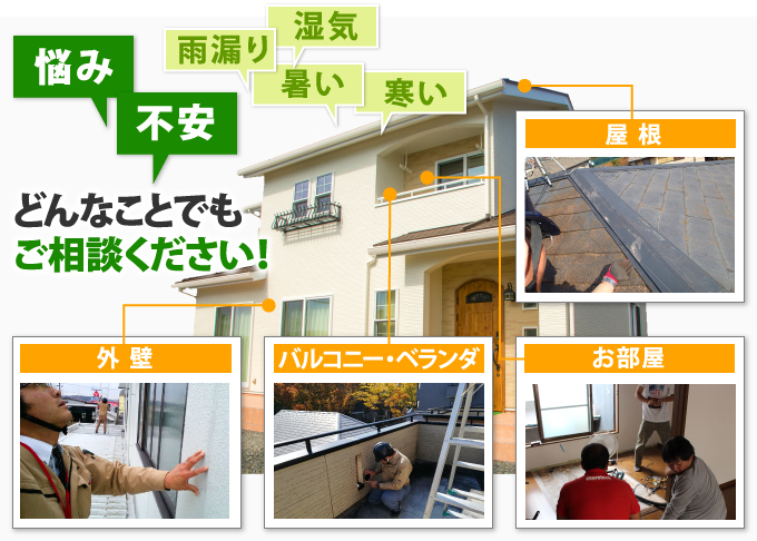 外壁、バルコニー、屋根の悩み・不安どんなことでもご相談ください