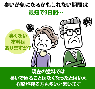 とはいえ心配が残る方も多いと思います