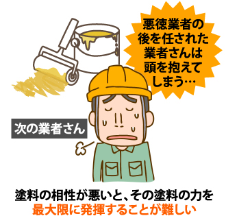 悪徳業者の 後を任された 業者さんは 頭を抱えて しまう