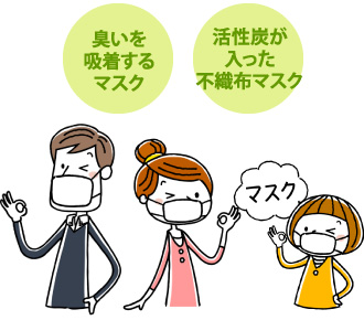 臭いを吸着するマスクや活性炭が入った不織布マスク