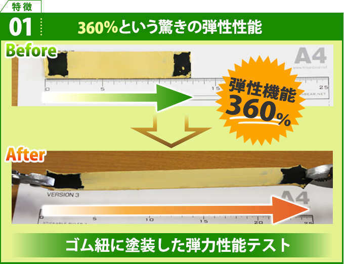 特徴1 360%という驚きの弾性性能、ゴム紐に塗装した弾力性能テストでも証明済み