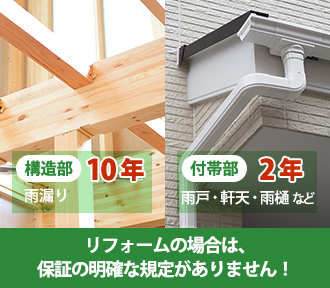 リフォームの場合は保証の明確な規定がありません