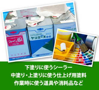 下塗りに使うシーラー、中塗り、上塗りに使う仕上げ用塗料、作業時に使う道具や消耗品など