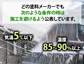どの塗装メーカーでも次のような条件の時は施工を避けるよう公表しています