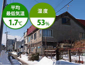 2月は平均最低気温1.7℃ 湿度53%