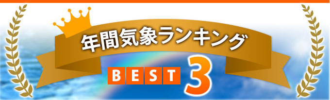 年間気象ランキング BEST3