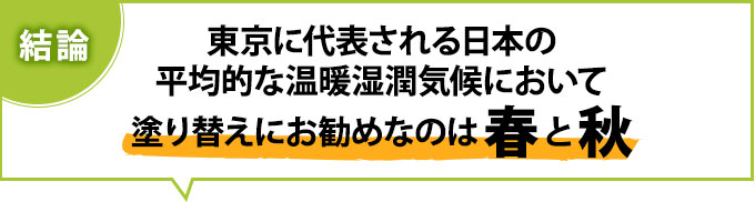 結論は、東京に代表される日本の平均的な温暖湿潤気候において、塗り替えにお勧めなのは春と秋