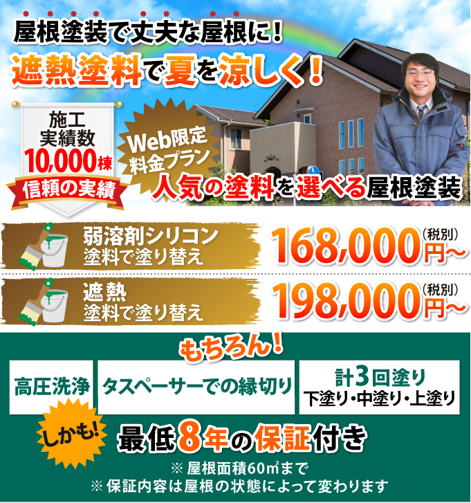 Web限定料金プラン 弱溶剤シリコン塗料で塗り替え、168,000円~、遮熱塗料で塗り替え198,000円~、もちろん!足場代、高圧洗浄、タスペーサーでの縁切、計3回塗り(下塗り・中塗り・上塗り)、しかも!最低8年の保証付き ※弱溶剤シリコン塗料使用60㎡まで ※保証内容は屋根の状態によって変わります