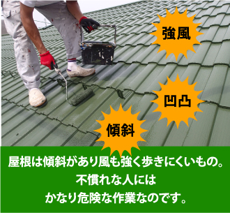 屋根は傾斜があり風も強く歩きにくいもの。不慣れな人にはかなり危険な作業なのです