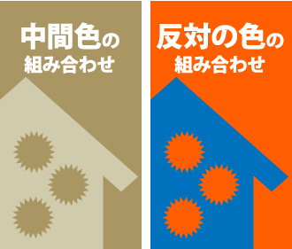 外壁に付く汚れのほとんどは中間色で反対色のものは少ない